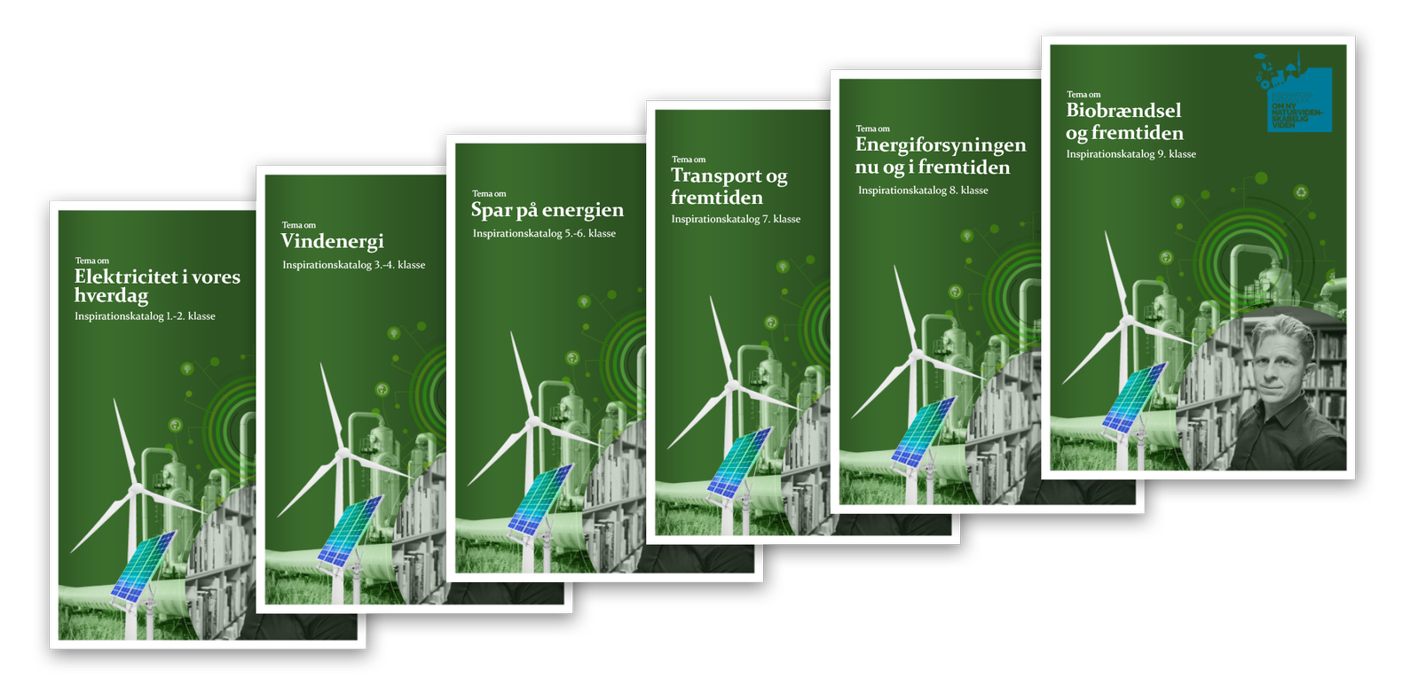 Katalogforsider til 1.-9. klasse til temaet Systemtænkning i vedvarende energi